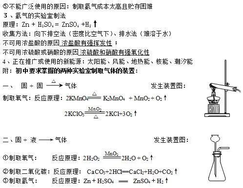 知识点|人教版九年级化学上册知识点全了,收藏!?
