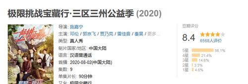  导演|极限挑战宝藏行收官，豆瓣评分8.4分，弹幕留言拯救了导演