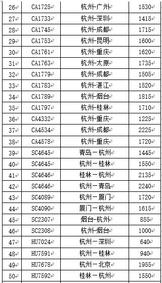 阳台|杭州升级台风预警，“黑格比”正逼近！沿途瀑布“逆流”，高楼阳台被“拆”