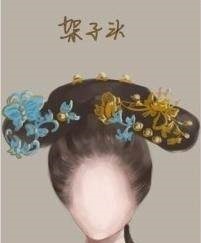  种发式|盘点古代女子的发髻样式，看它们都代表了什么身份