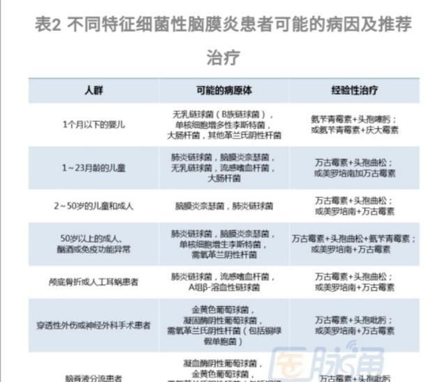  坠落|男孩19岁时高处坠落死里逃生，23岁又因脑炎昏迷，真是命途多舛！