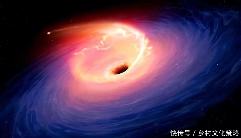  银河系|五分钟读懂2020诺贝尔物理学奖：黑洞和银河系最黑暗的秘密