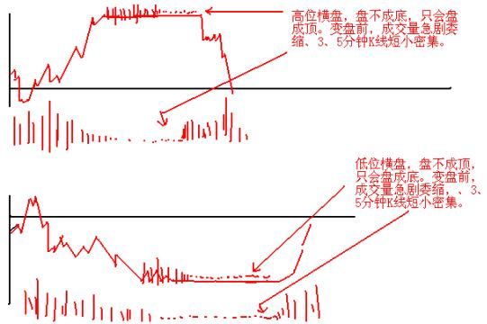  投资者|一位美团老股民坦言：市场回调结构行情再现，目前A股业绩最为优秀的白马龙头股名单一览，值得投资者关注