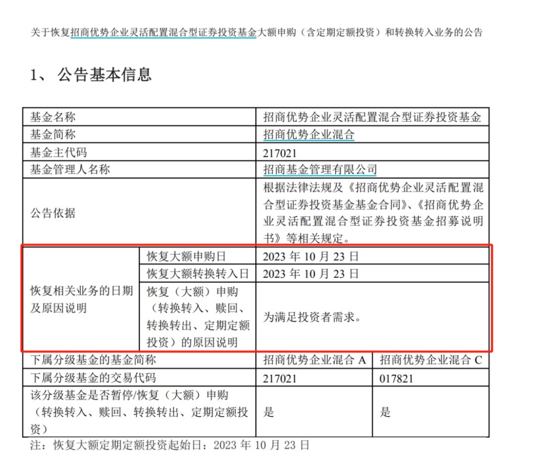 关键时刻！知名基金出手了