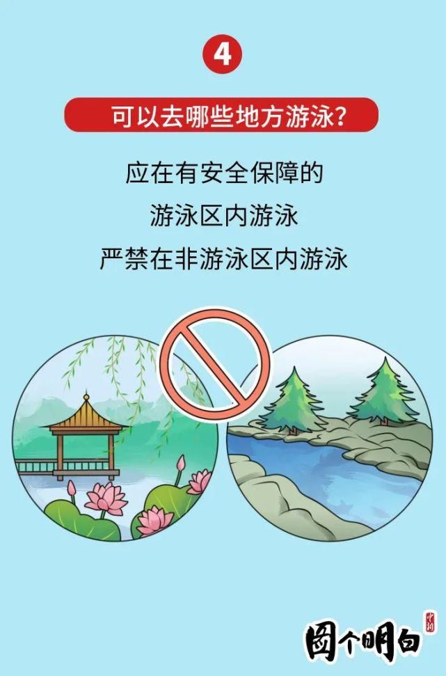  夏日|夏日炎炎游泳爽，掌握这些知识没准能救命！