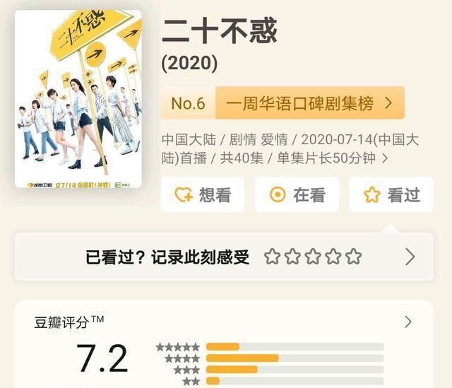  评分|《二十不惑》评分再降，这三点缺陷让观众都无法忽视