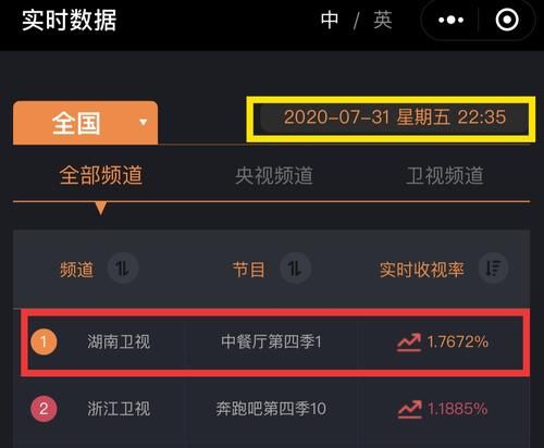  管理|《中餐厅》管理散漫，赵丽颖情绪崩溃落泪！黄晓明一句话暴露弊端
