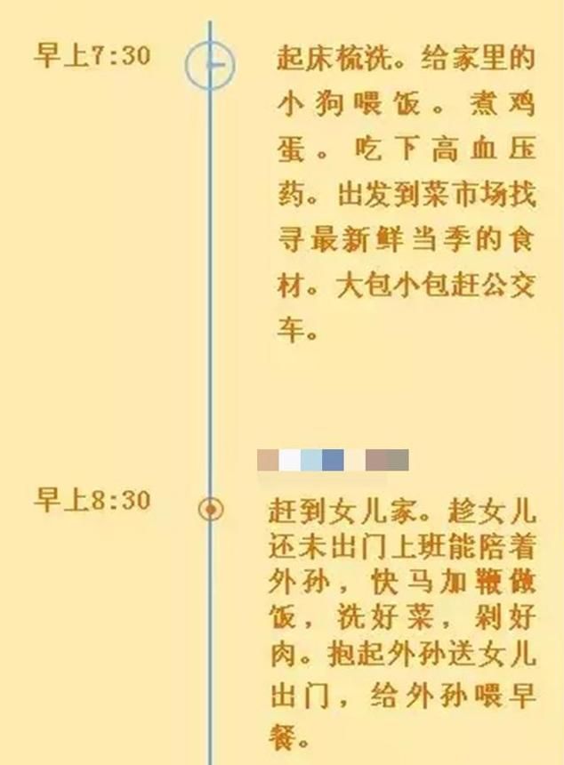  退休|退休奶奶一天带娃全过程走红，揭秘国内家庭“新暗伤”，心疼老人