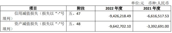 元琛科技去年净利降9成 2021上市募2.6亿国元证券保荐