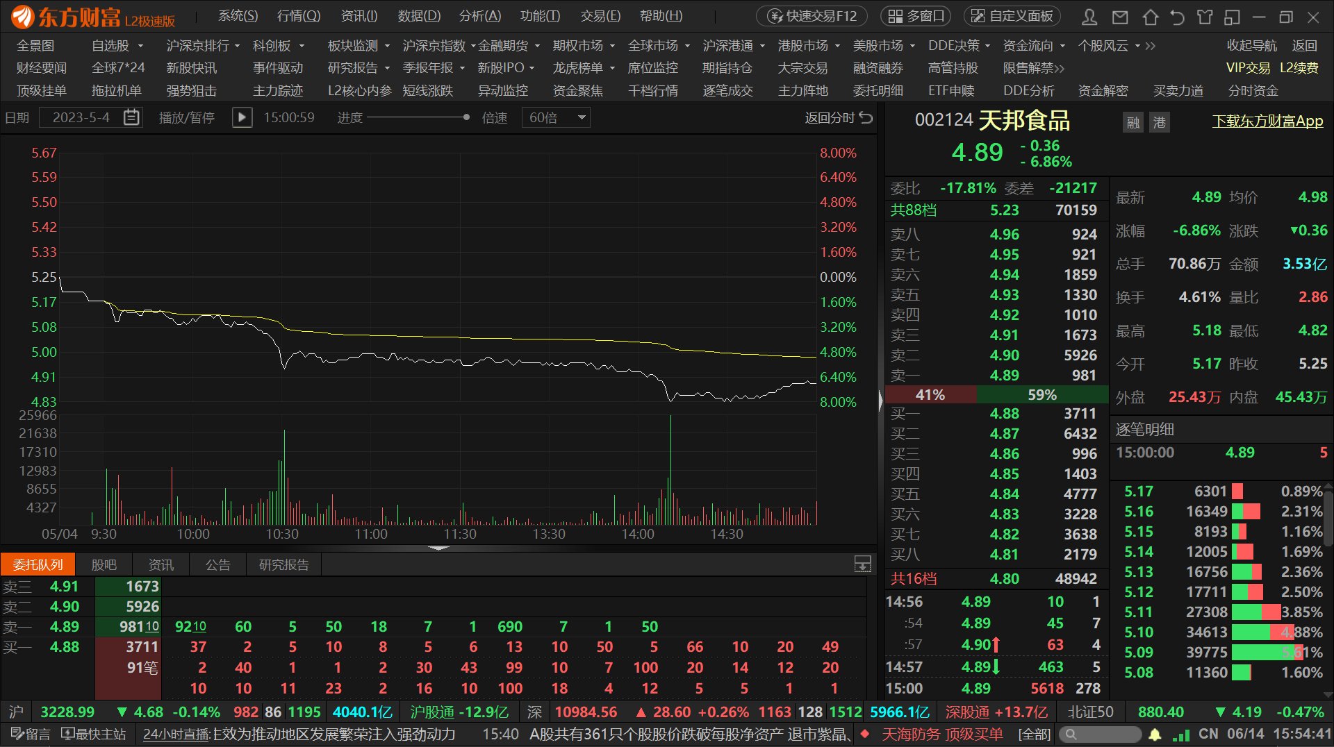 华创证券吓坏投资者 券商“乌龙”几时休？