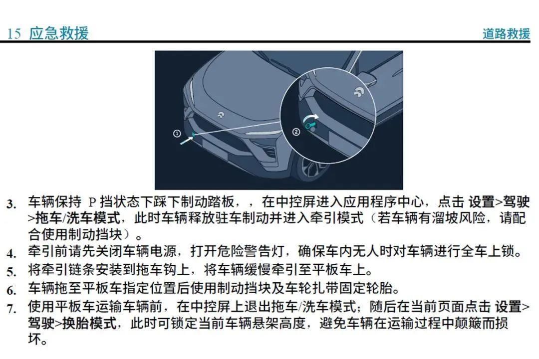  电动汽车|纯电动汽车抛锚后该如何处理？