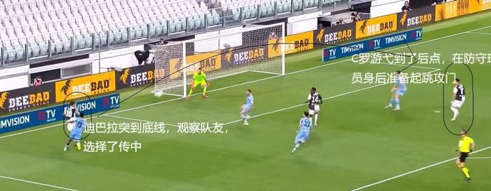  瞬间|深度：10大瞬间解读35岁C罗伟大逆生长，3大法宝助他继续PK梅西