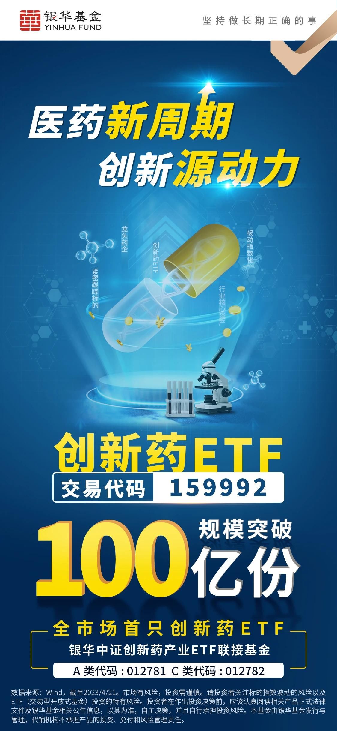 创新药“风”起 银华创新药ETF规模突破100亿份