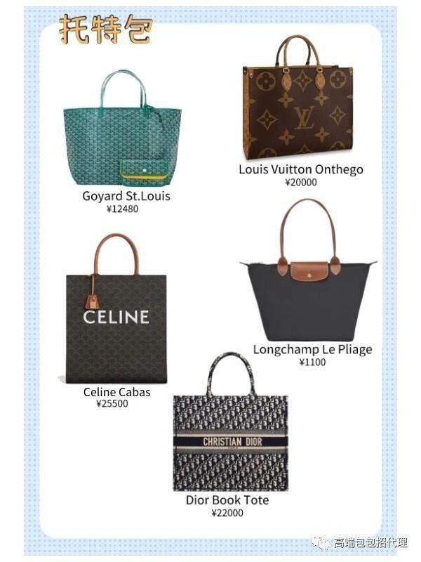  时髦精|2020上半年热门的25款包包，看看你知道几款？