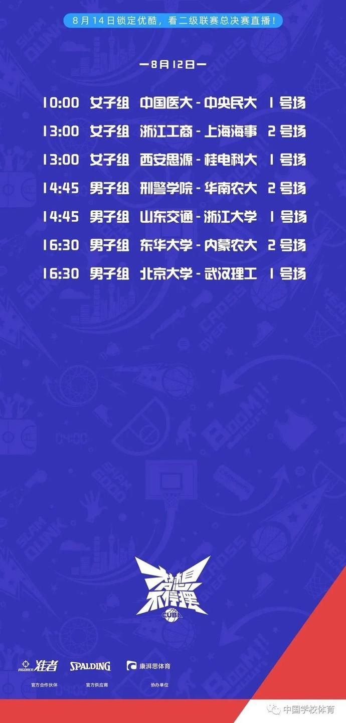  联赛|第22届中国大学生篮球二级联赛男篮展开八强赛争夺 女篮进行半决赛