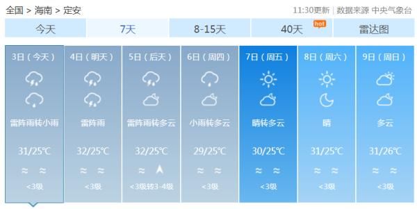 高温|海南本周雨水较多，重点：无高温天气！