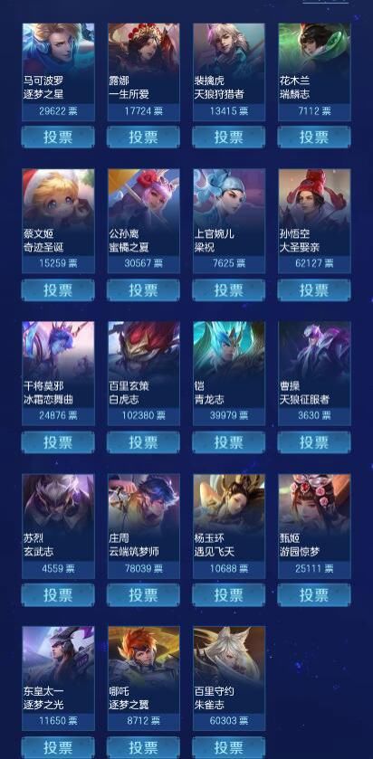 稳居|限定返场投票开启仅半小时，前五确定，白虎志稳居第一，黑马出现！