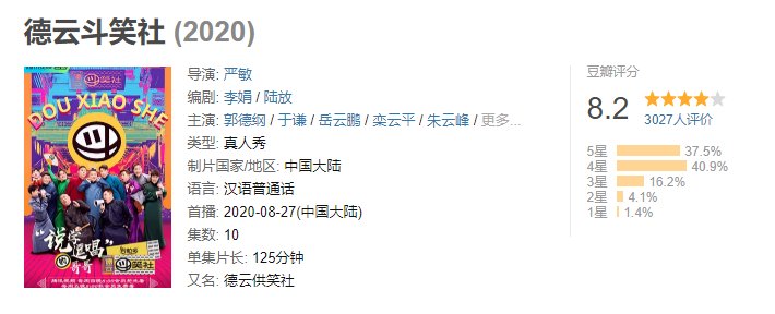  综艺节目|二级反转，不按套路，《极限挑战》的味道，严敏+郭德纲=新综艺