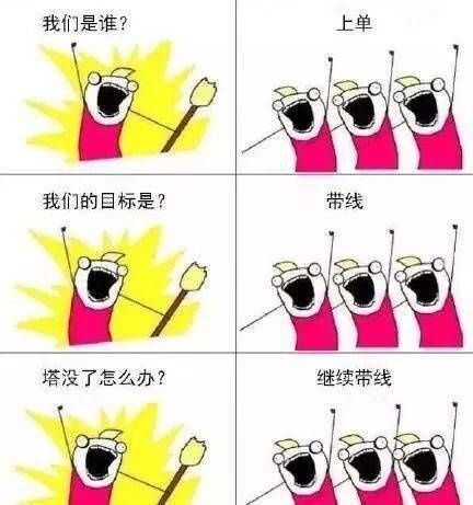 最全|王者荣耀系列表情包（全网最全合集）