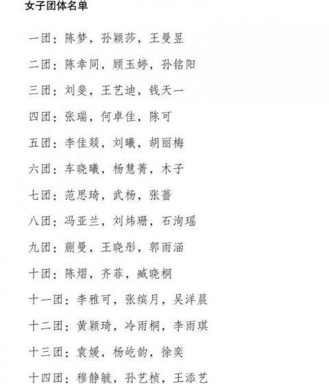  模拟|中国乒乓球队奥运模拟赛名单出炉 丁宁刘诗雯朱雨玲缺席