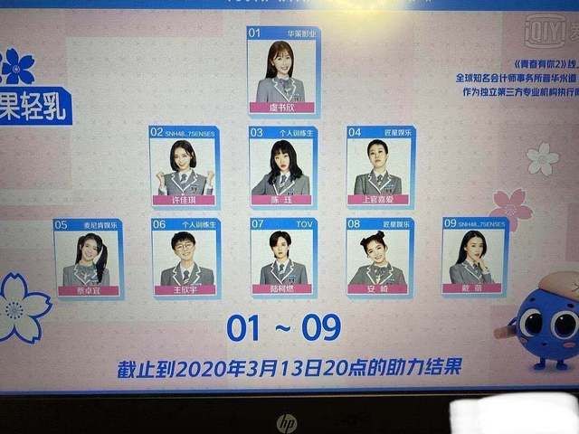 进组|《青春2》虞书欣还没上台,镜头比导师还多?被网友吐槽带资进组