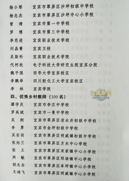  表扬|幸而有您！宜宾这些教师被市委市政府通报表扬了