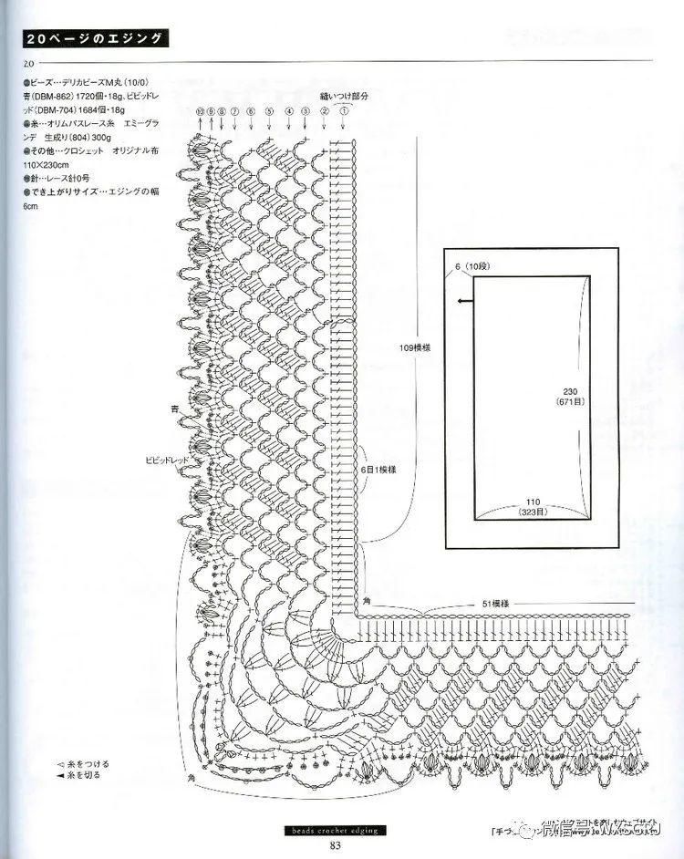  蕾丝|蕾丝钩针编织的精致小巧花边，钩织布相结合很相配
