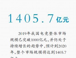  阶段|《穿越火线》升温电竞剧