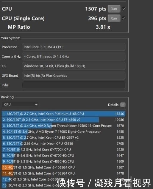  蜂鸟|极致轻薄，自由翻转，细节出众、宏碁蜂鸟Spin 5百变2K轻薄本 评测