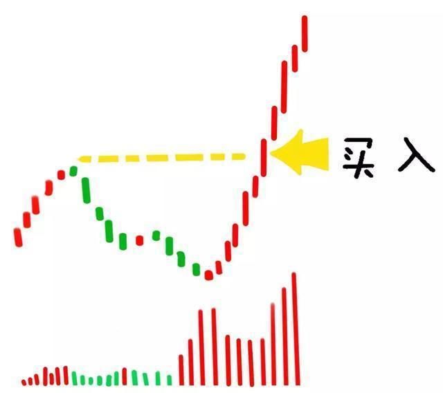  散户|致所有在A股亏损的散户：用自己亏得起的钱去交易，否则远离股市