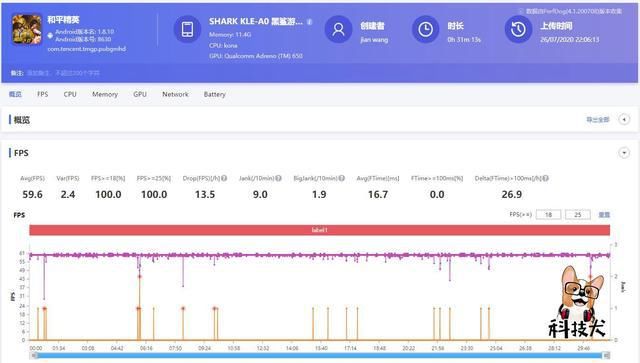 用到|腾讯黑鲨游戏手机3S评测：主流游戏满帧运行 JOYUI12加持好用到爆