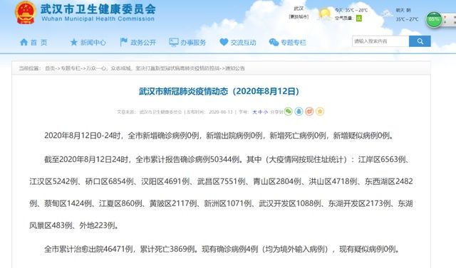 动态|聚焦｜武汉市新冠肺炎疫情动态（2020年8月12日）