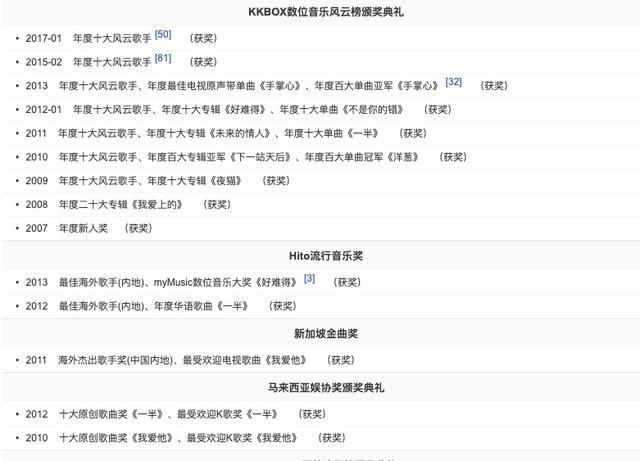  淘汰|阿朵丁当淘汰备受争议，观众投票被吐槽，唱得好不如人气高？