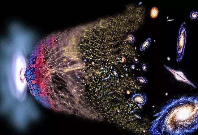  规则|假如有一位科学巨匠打破了所有科学理论，世界将会发展成怎样？