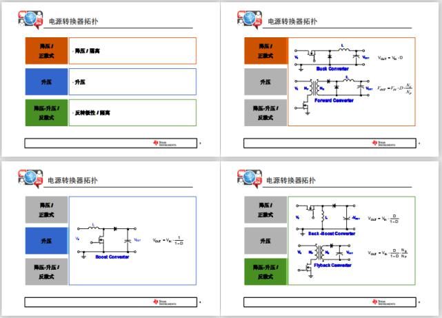  精品|好书分享：10本开关电源环路设计收藏精品，每本都是经典！