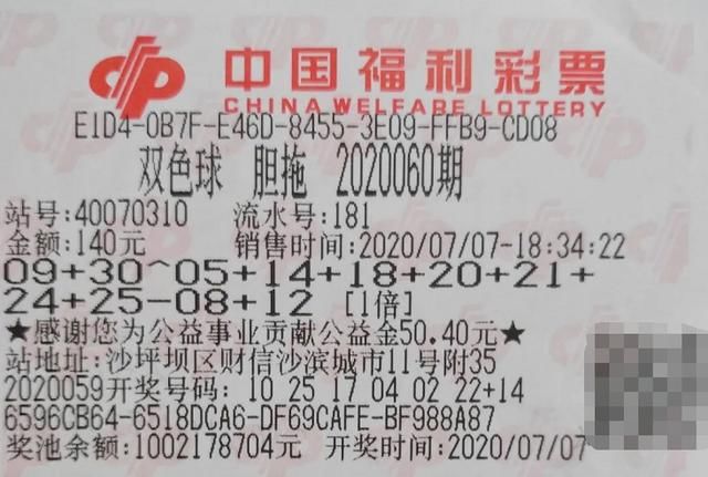 合买|双色球“美女大奖团”出道，重庆7位女彩民合买中大奖530万