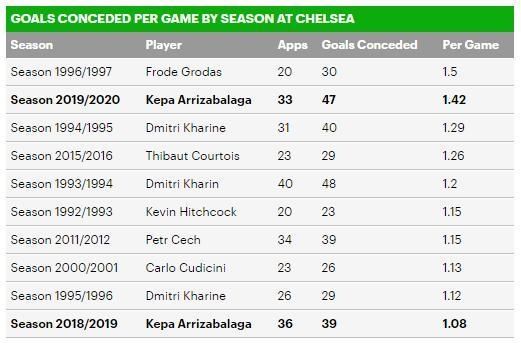  球员|啥事都怕换角度看，齐达内叫停这笔交易成全了皇马却害惨了切尔西