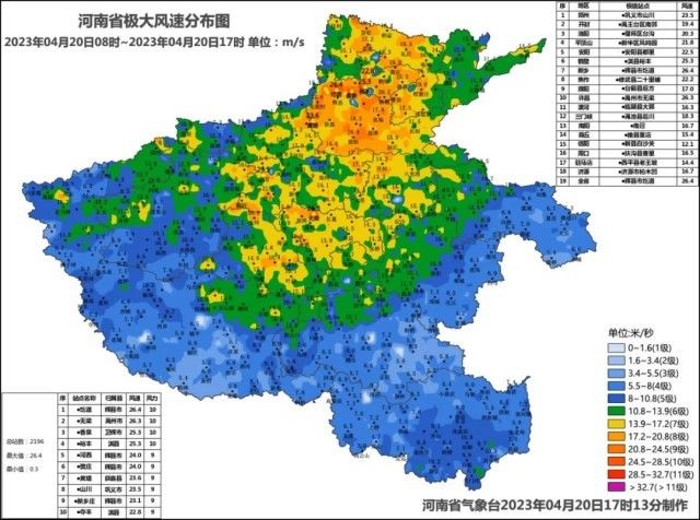 下冰雹了！高温将跌破10℃！今天起，雨 雪 大风......