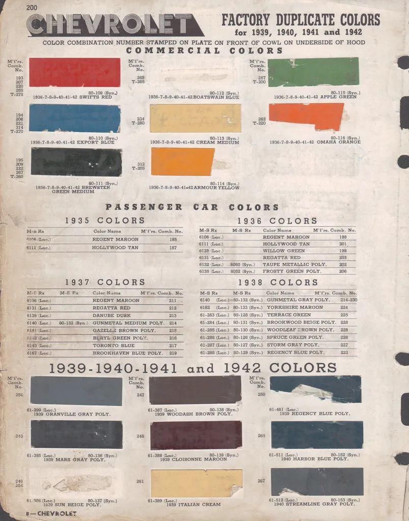  不值一提|好看的皮囊不值一提？车漆第一个不答应！