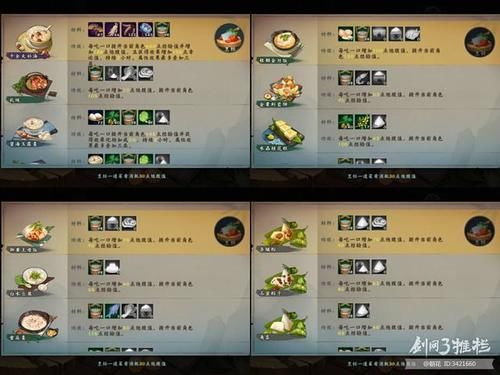 指尖|剑网三指尖江湖饱食度菜品推荐