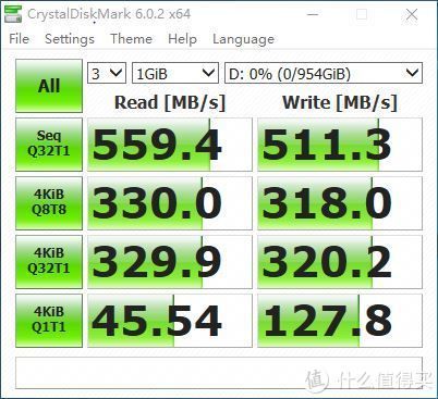  合适|软硬件杂谈 篇六十三：手把手教你调教一台合适的办公电脑