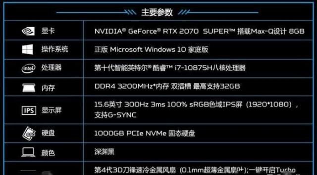  CS|“轻薄本”也上RTX2070SUPER？CS：GO帧数超过300FPS！