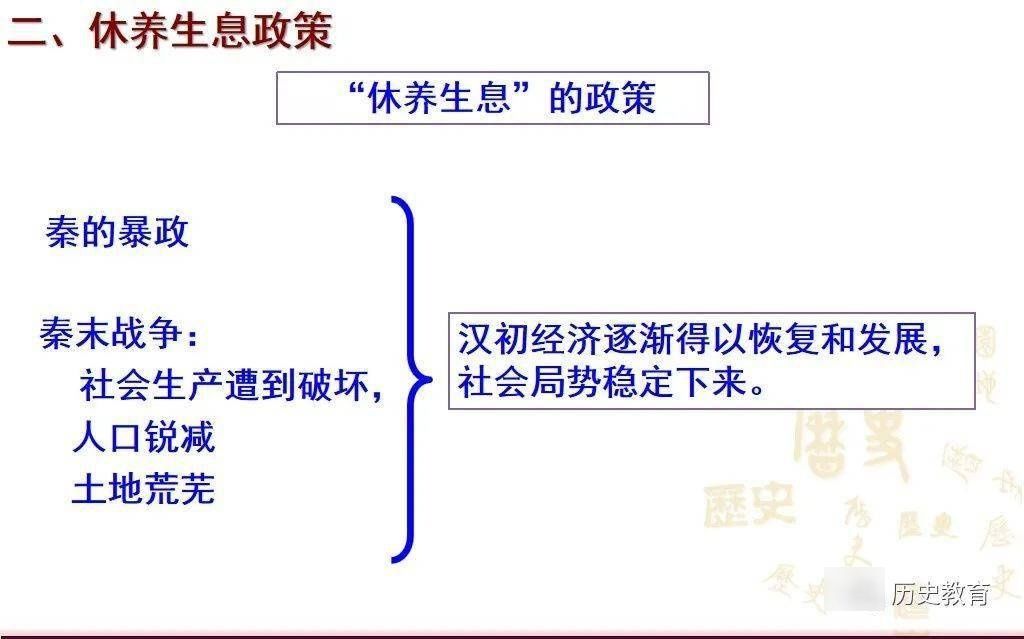 文景之治|部编七上|第十一课 西汉建立和“文景之治”