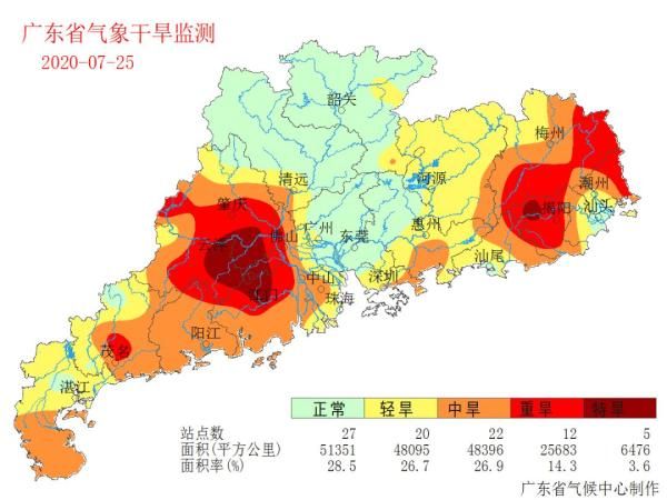 台风|台风活跃期就要来了！下周珠海天气变成这样……