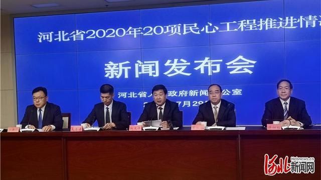  卫生院|河北省贫困县564个乡镇卫生院全部完成“六统一”管理