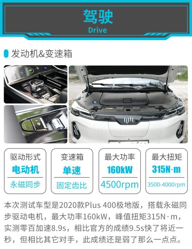 SUV|这款20多万的国产SUV，科技感很强实力真心不错！