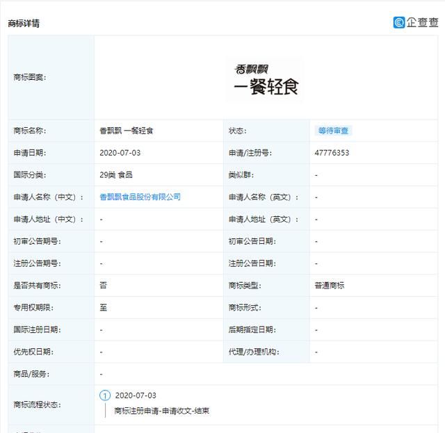  飘飘|沉沦的香飘飘：这次押宝轻食赛道能成功吗？