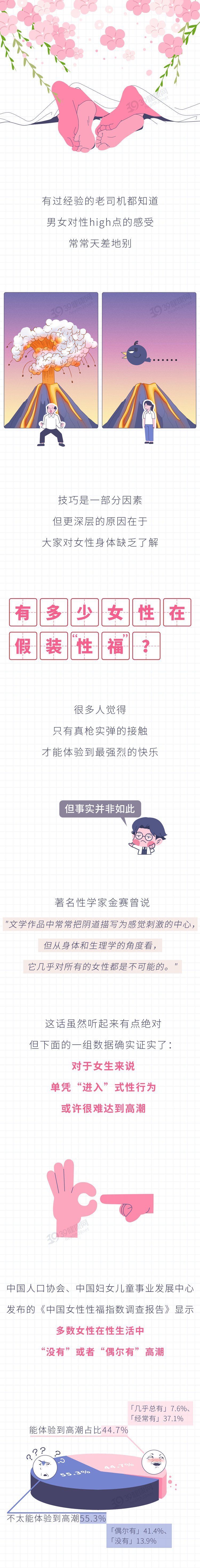 为什么性生活时，女性很难达到高潮？研究结果扎心了2023