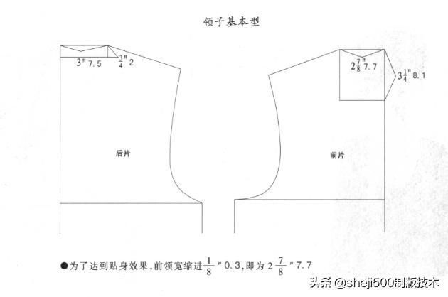 配领|女装精确打板推板8配领篇（配领全集）