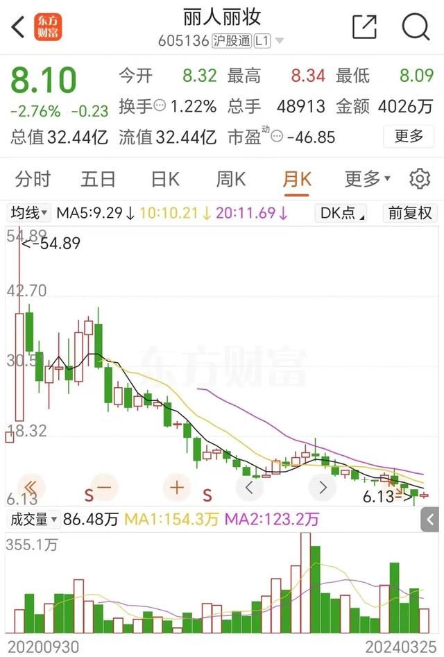 突然公告：离婚！她请求分割超亿元财产